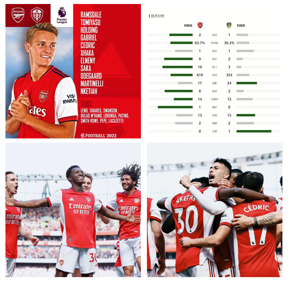 开云体育app-阿森纳欲登顶欧洲，碾压对手斩获胜利的简单介绍