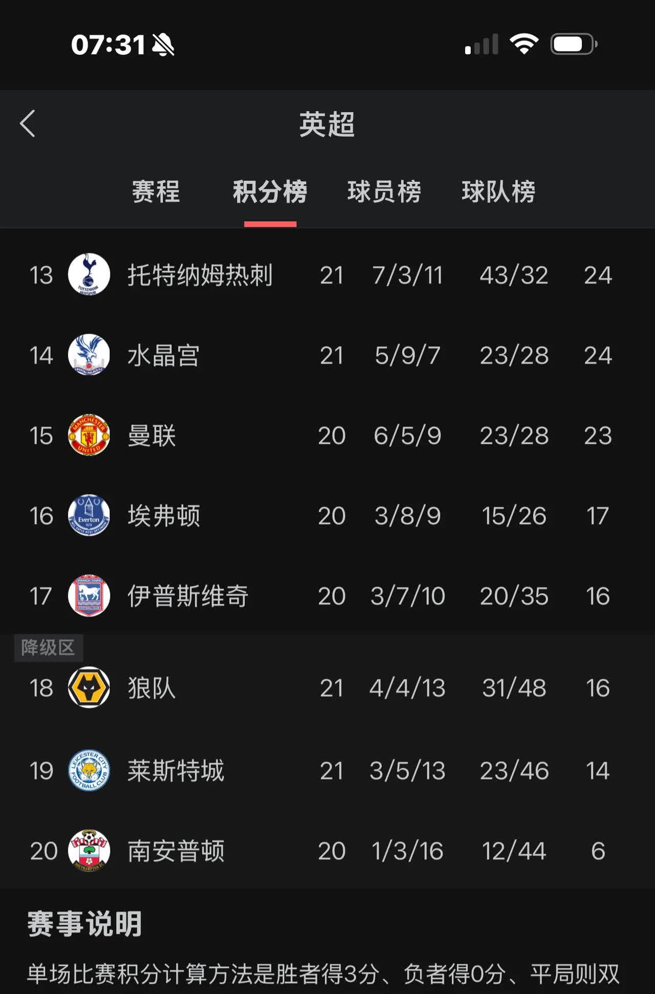 开云APP-热刺客场小胜，赛季状态逐渐回升