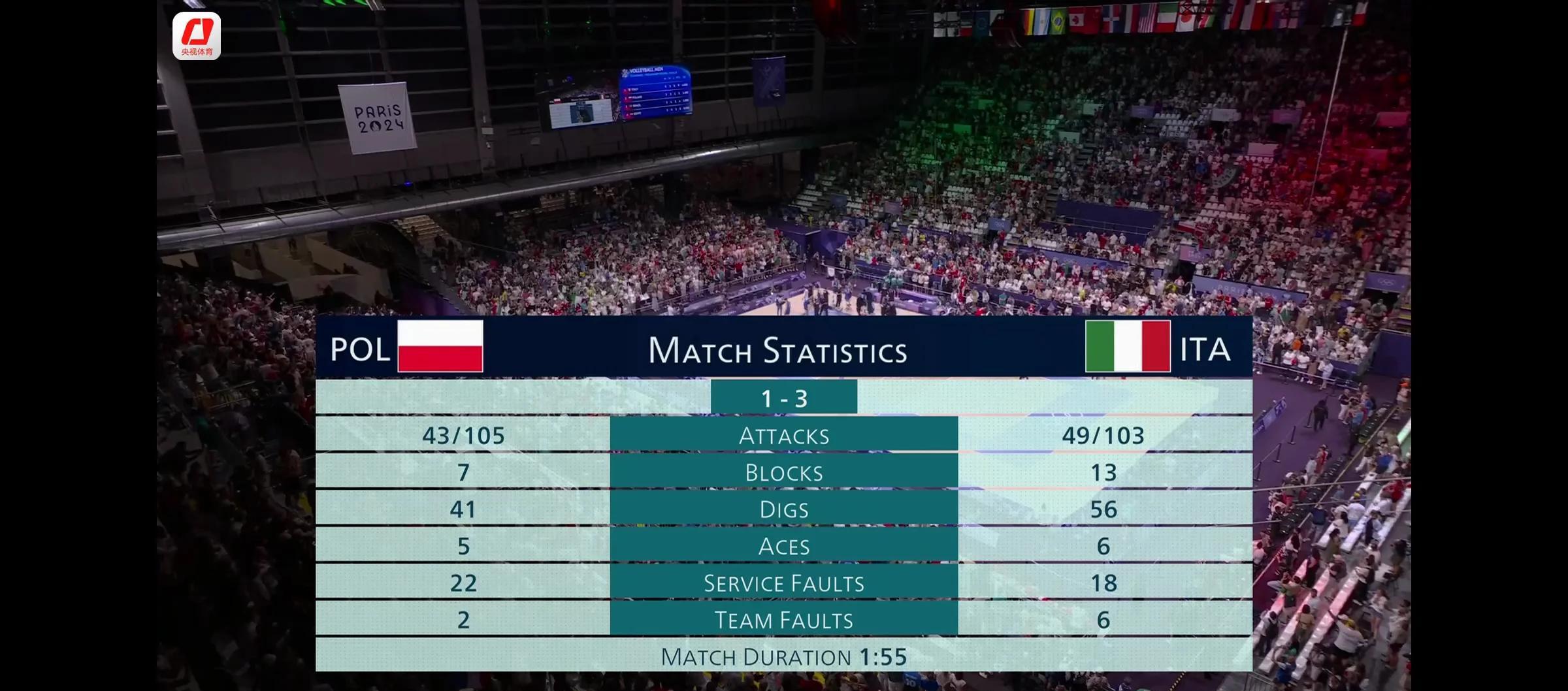 开云官网-包含意大利大比分战胜立陶宛，晋级形势一片大好的词条