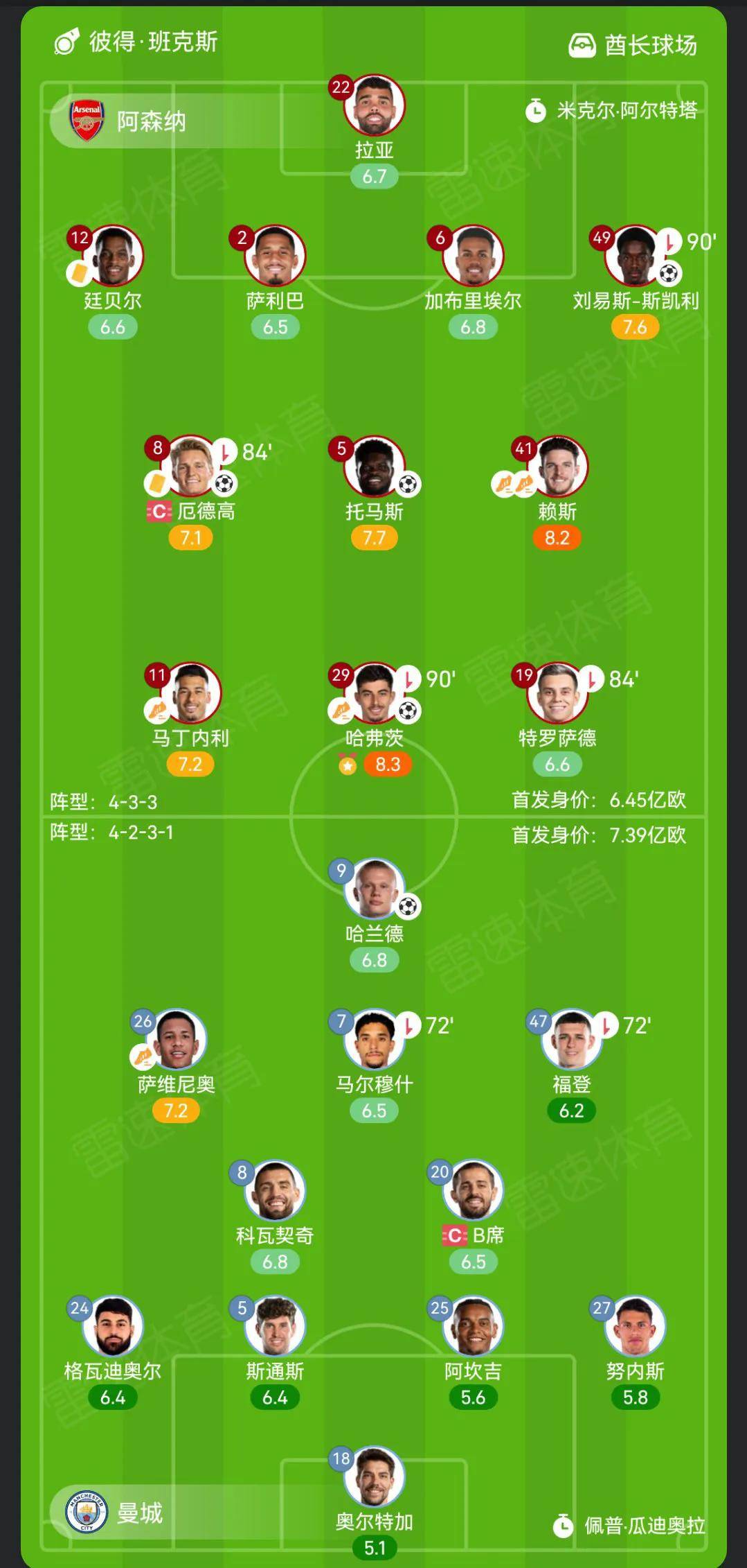 开云体育官方网站-阿森纳连续取胜，英超前四虎望齐头并进