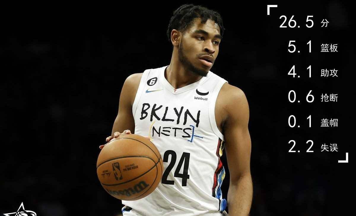 开云平台-澳洲篮球学院选拔新秀选手