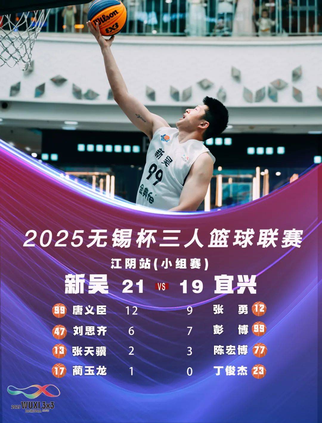 开云体育平台APP-关于球队实力变化，中国篮球联赛排名再添新变的信息