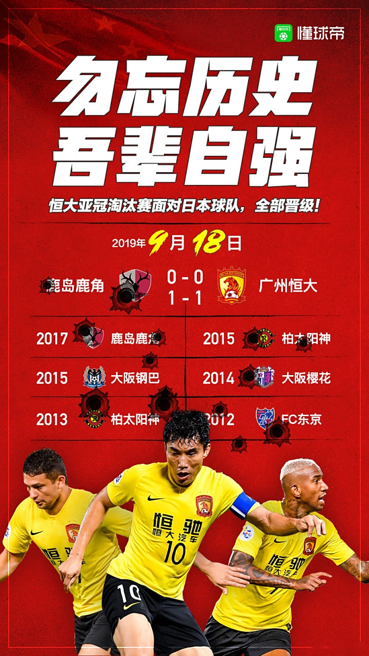 开云体育在线-广州恒大成功晋级下一轮，实力不可忽视的简单介绍