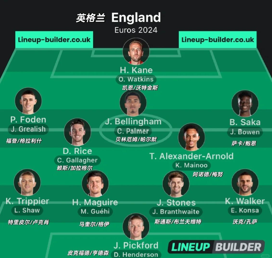 开云体育中国-英格兰力克乌克兰晋级欧洲杯四强