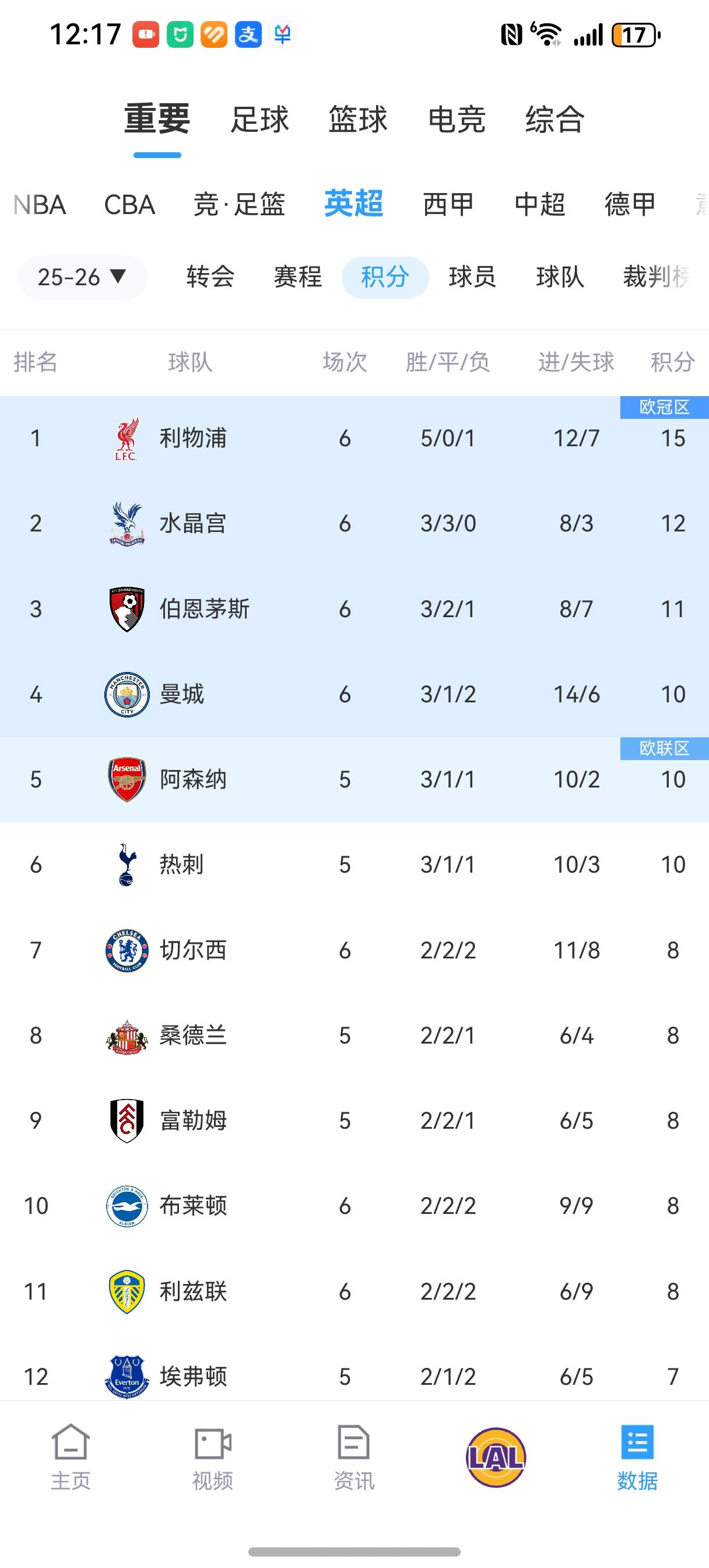 开云下载-切尔西客场豪取3分，积分榜上升的简单介绍